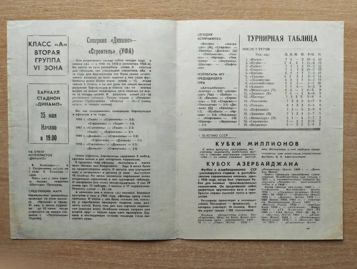 Динамо Барнаул - Строитель Уфа 1972 1