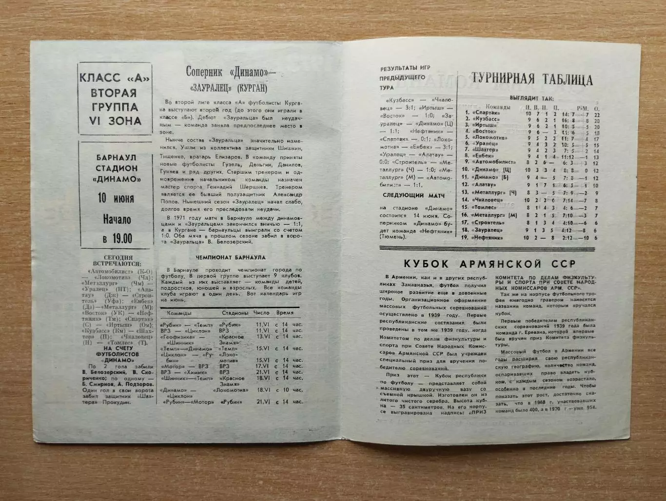 Динамо Барнаул - Зауралец Курган 1972 1