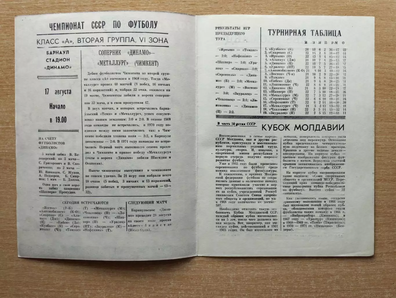 Динамо Барнаул - Металлург Чимкент 1972 1