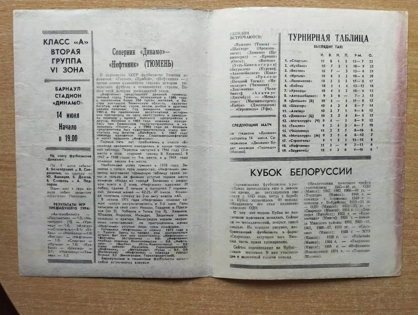 Динамо Барнаул - Нефтяник Тюмень 1972 1