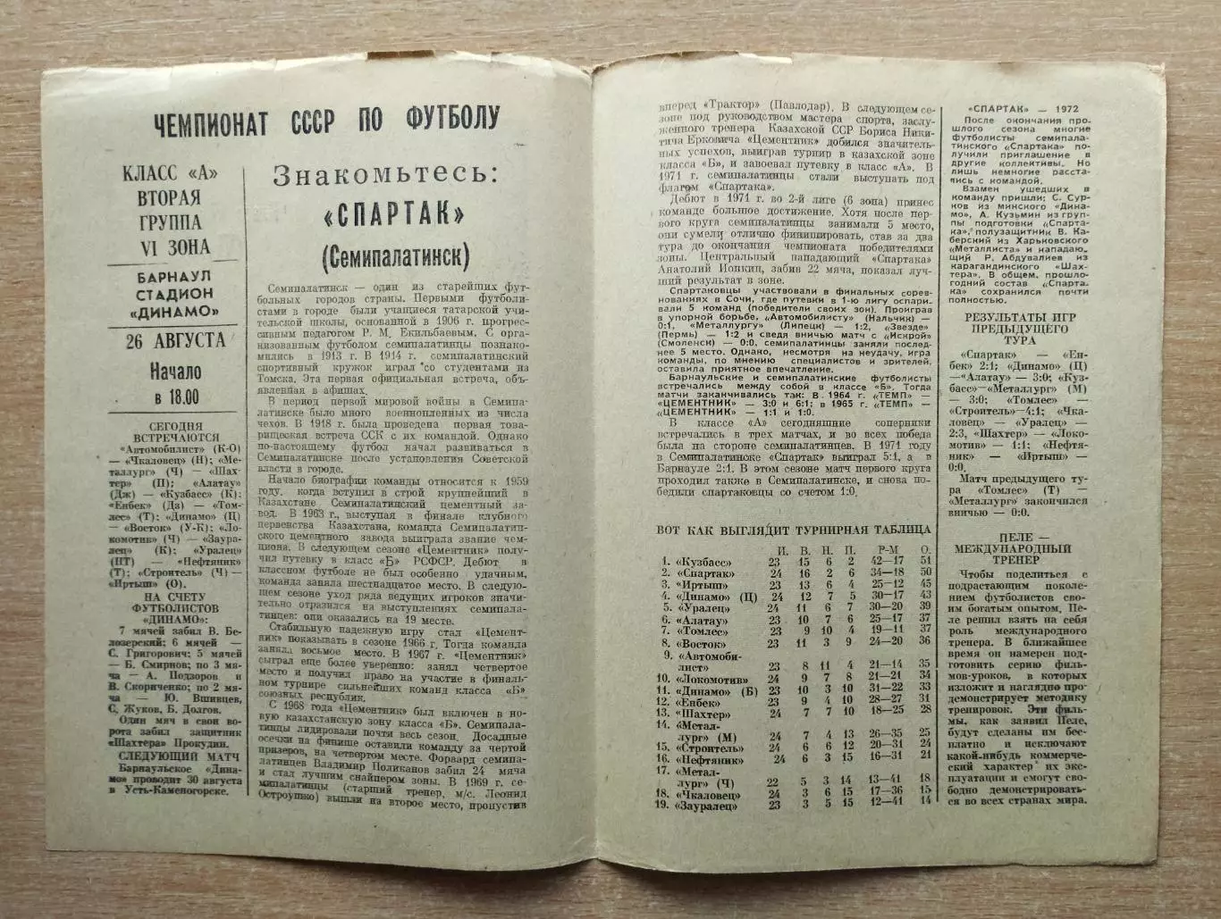 Динамо Барнаул - Спартак Семипалатинск 1972, вид 2 1