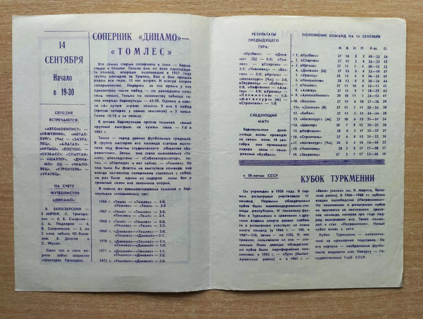 Динамо Барнаул - Томлес Томск 1972 1