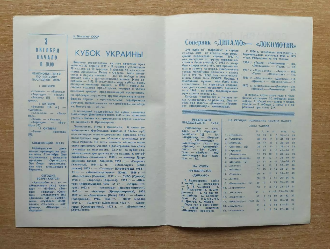 Динамо Барнаул - Локомотив Челябинск 1972 1