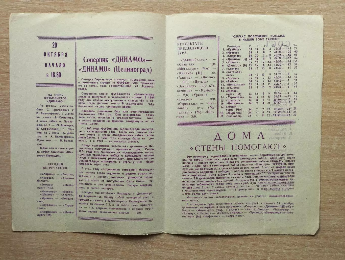 Динамо Барнаул - Динамо Целиноград 1972 1