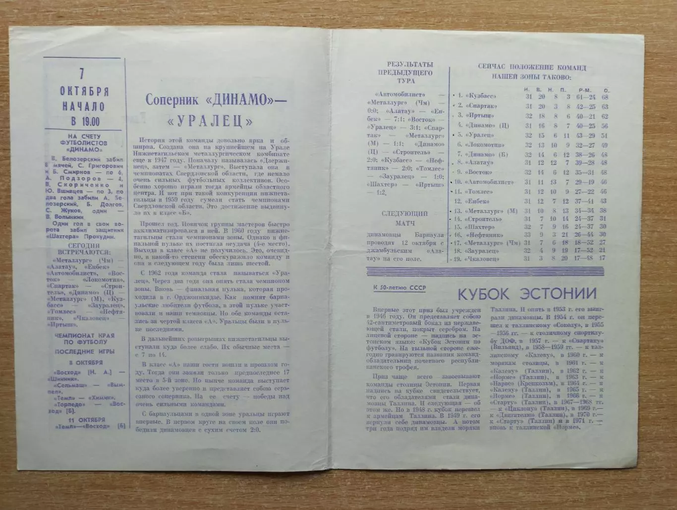 Динамо Барнаул - Уралец Нижний Тагил 1972 1