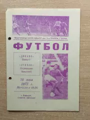 Динамо Барнаул - Вулкан Петропавловск-Камчатский 1973