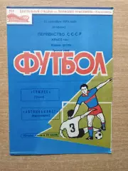 Автомобилист Красноярск - Томлес Томск 1970