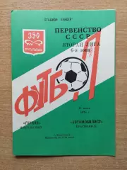 Автомобилист Красноярск - Горняк Никольский 1978