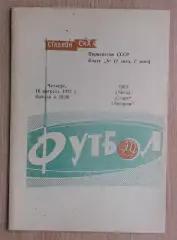 СКА Чита - Ангара Ангарск 1973