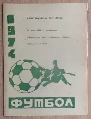 Локомотив Чита - Зауралец Курган 1974