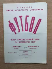 Звезда Пермь - Кузбасс Кемерово 1975