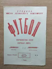 Звезда Пермь - Шинник Ярославль 1976