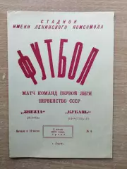 Звезда Пермь - Кубань Краснодар 1976