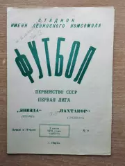 Звезда Пермь - Пахтакор Ташкент 1976