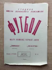 Звезда Пермь - Нефтчи Баку 1976
