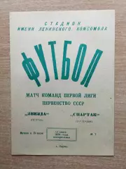 Звезда Пермь - Спартак Нальчик 1976