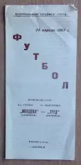 Труд Воронеж - Молдова Кишинёв 1967