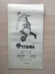 Труд Воронеж - Спартак Кострома 1971