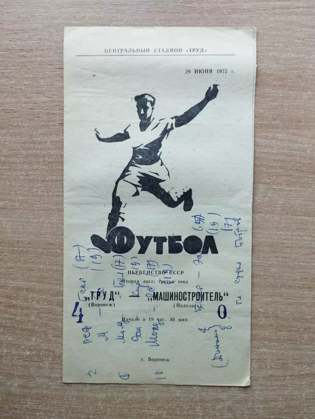 Труд Воронеж - Машиностроитель Подольск 1972