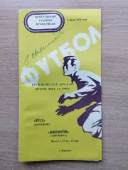 Труд Воронеж - Локомотив Оренбург 1974