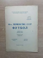 Манометр Томск - Звезда Иркутск 1986