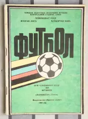 Календарь-справочник. Томск 1987