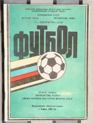 Календарь-справочник. Томск 1988