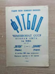 Звезда Пермь - Динамо Киров 1985