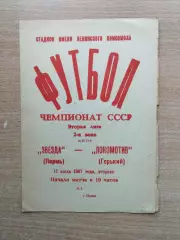 Звезда Пермь - Локомотив Горький 1987