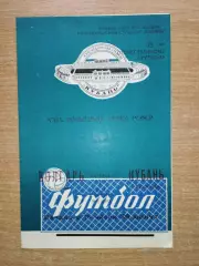 Кубань Краснодар - Волгарь Астрахань 1973, кубок