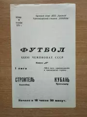 Кубань Краснодар - Строитель Ашхабад 1974