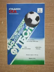 СКА Ростов-на-Дону - Динамо Москва 1985