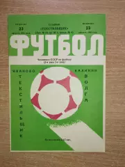 Текстильщик Иваново - Волга Калинин 1981