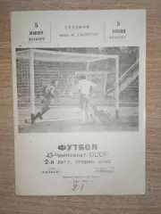 Гастелло Уфа - Торпедо Тольятти 1980