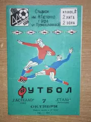 Гастелло Уфа - Сталь Чебоксары 1981