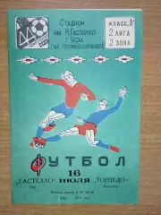 Гастелло Уфа - Торпедо Тольятти 1981