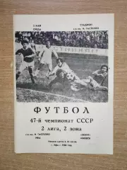 Гастелло Уфа - Зенит Ижевск 1984