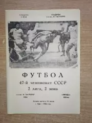 Гастелло Уфа - Звезда Пермь 1984