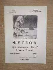 Гастелло Уфа - Рубин Казань 1984