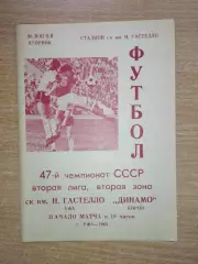 Гастелло Уфа - Динамо Киров 1984