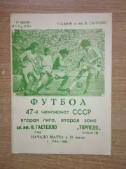 Гастелло Уфа - Торпедо Тольятти 1984