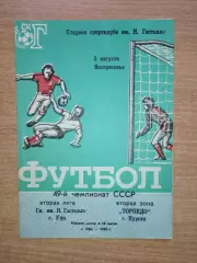 Гастелло Уфа - Торпедо Курган 1986
