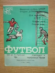 Гастелло Уфа - Торпедо Набережные Челны 1988