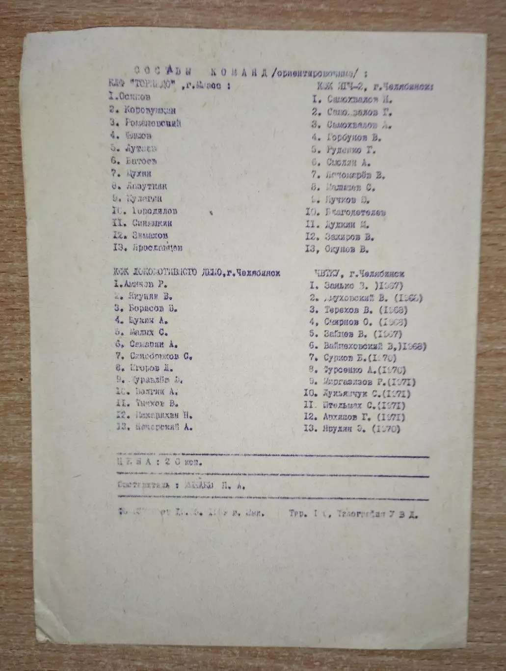 Междугородний турнир по мини-футболу, Челябинск-1989, участники на втором фото 1