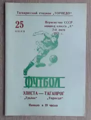 Торпедо Таганрог - Уралан Элиста 1971