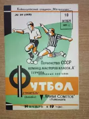 Крылья Советов Куйбышев - Строитель Ашхабад 1971