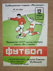 Крылья Советов Куйбышев - Торпедо Кутаиси 1973