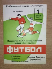 Крылья Советов Куйбышев - Строитель Ашхабад 1973