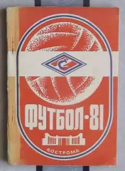 Календарь-справочник. Кострома 1981