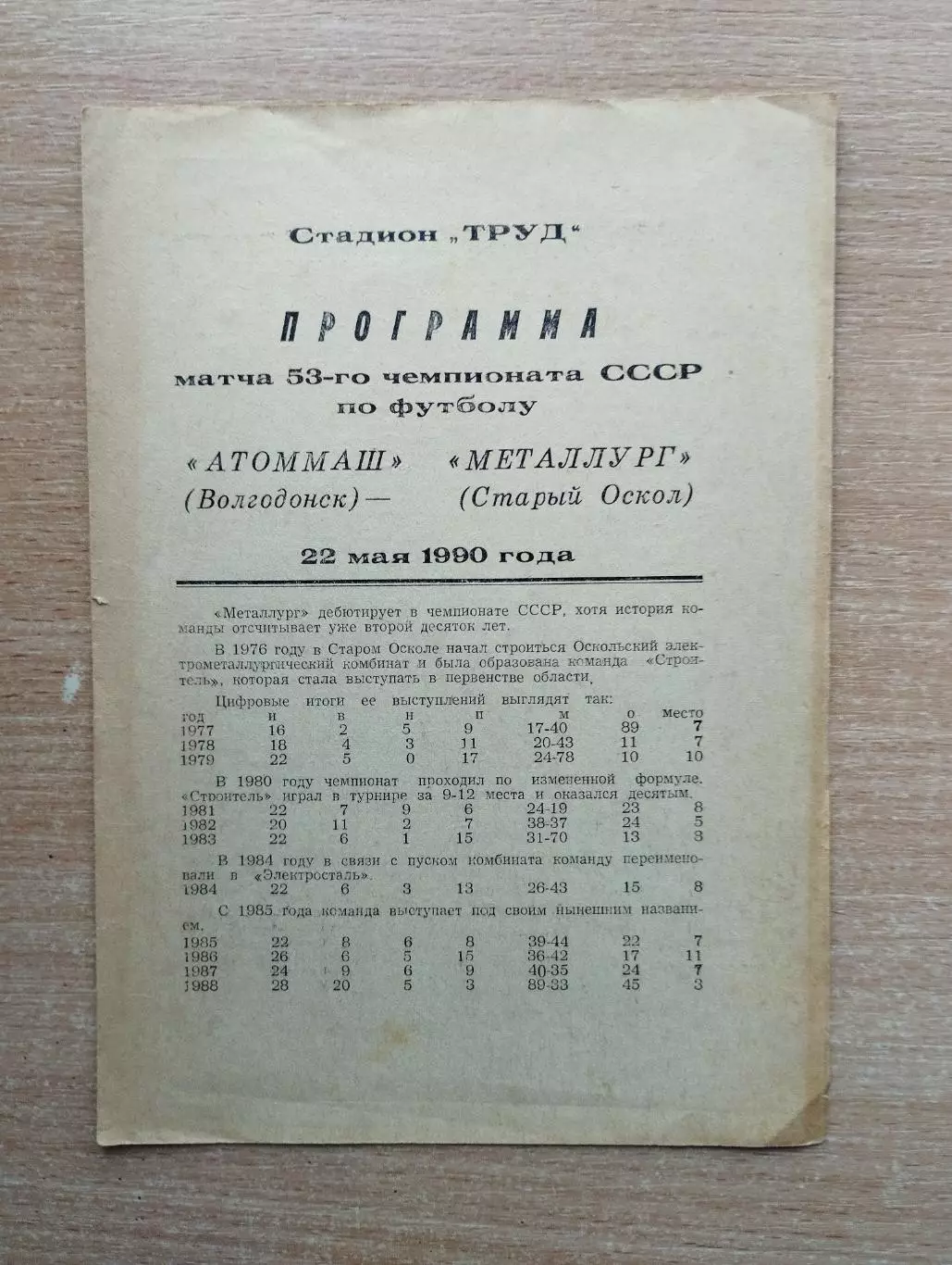Атоммаш Волгодонск - Металлург Старый Оскол 1990